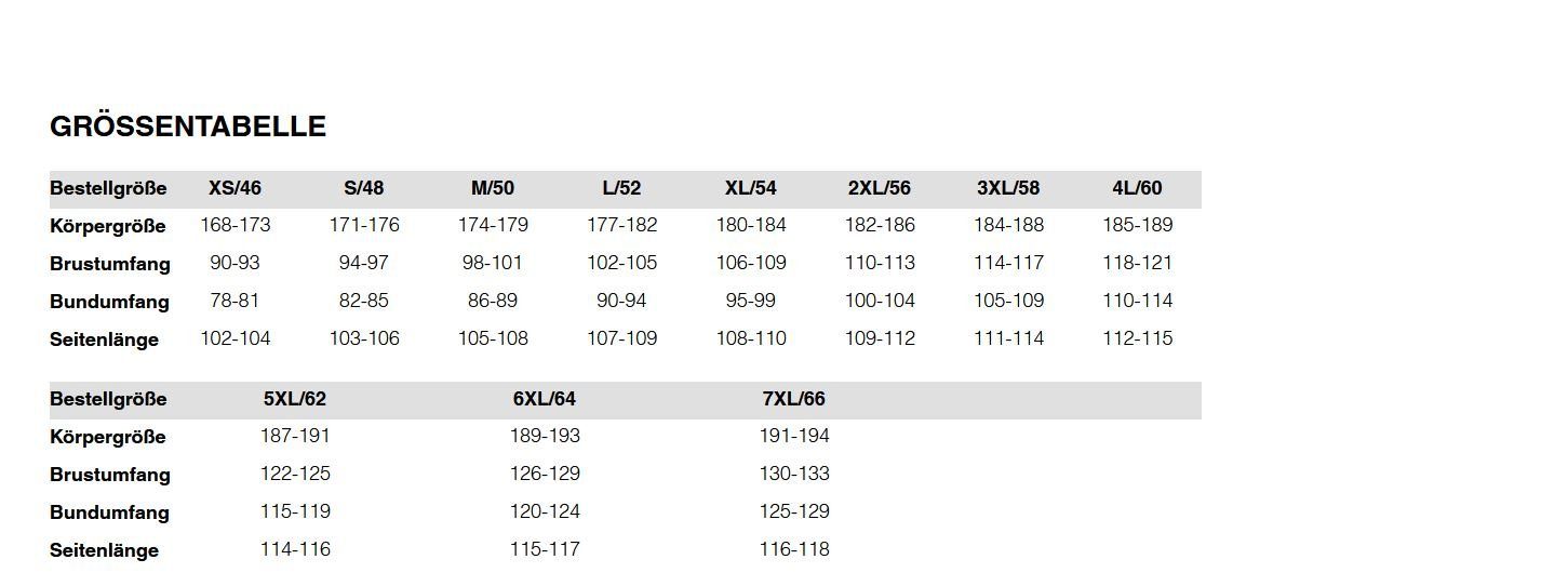 Albatros Funktionsjacke