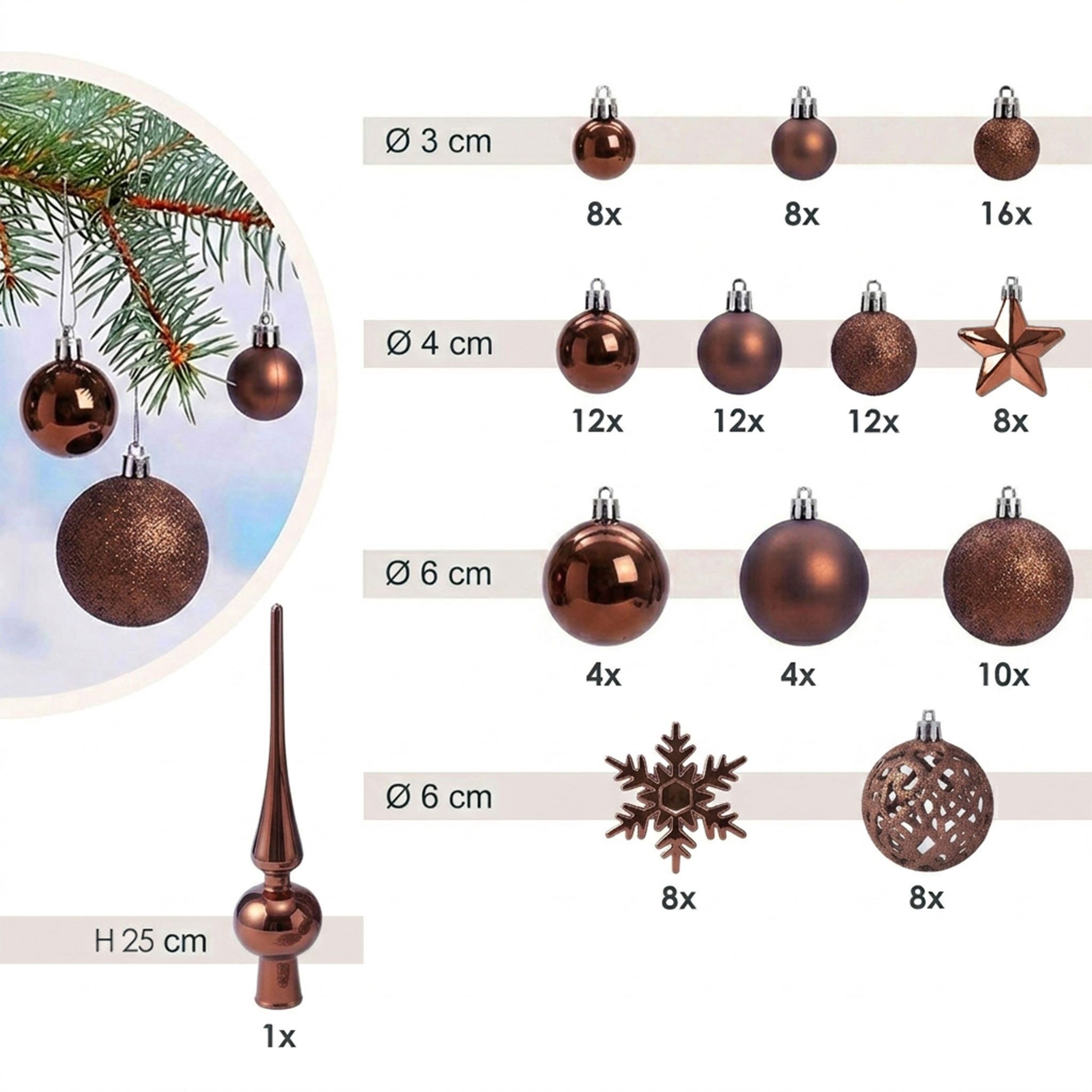 Spetebo Weihnachtsbaumkugel Kunststoff Christbaumkugel Set bruchsicher (111 St), inklusive Metall Haken – Bild 2 von 5