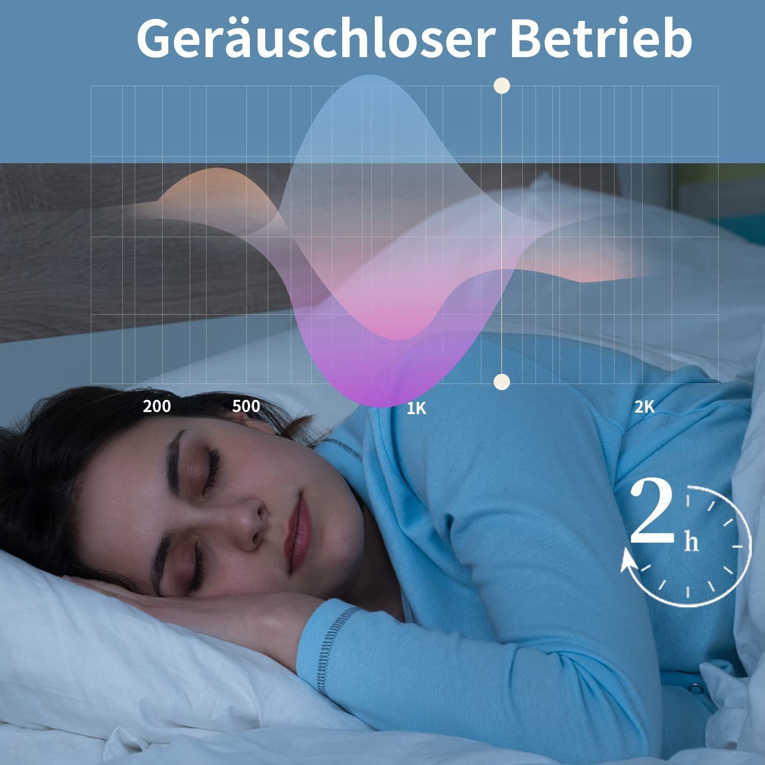 Nettlife Deckenventilator mit Licht und Fernbedienung 38W Leise LED Deckenleuchte Dimmbar, Schlafzimmer Wohnzimmer Esszimmer 49*49*20.5cm – Bild 5 von 5