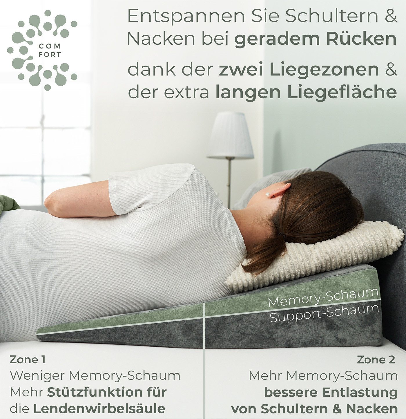 Well B4 Keilkissen für Bett und Couch, Matratzenkeil [mit 2 Liegezonen], Rückenkissen, für Reflux, Bequemes Reflux Kissen und Lesekissen zur Schlaferhöhung, oder als Rückenlehne
