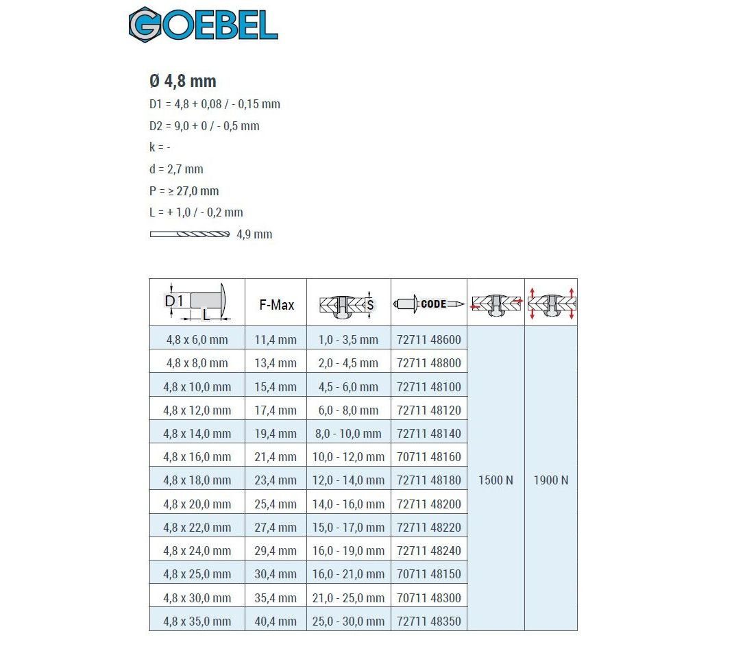 GOEBEL Senkkopf STANDARD 4,8 Senkkopf Stahl x - St., Aluminium - (250x Popniete), Blindniete 250 / 7071148160, Niete - mm, GmbH 16,0 ISO15978