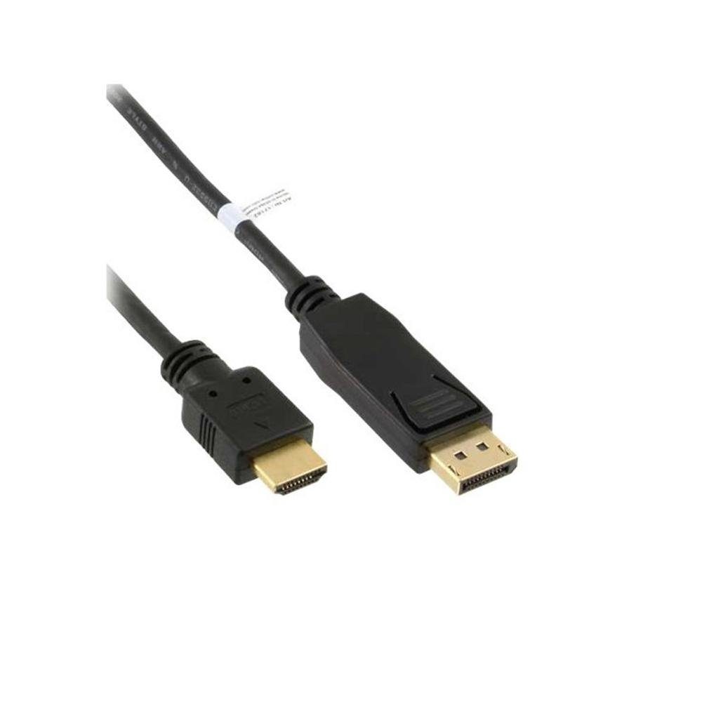 Inline zu HDMI Konverter Kabel HDMI-Kabel