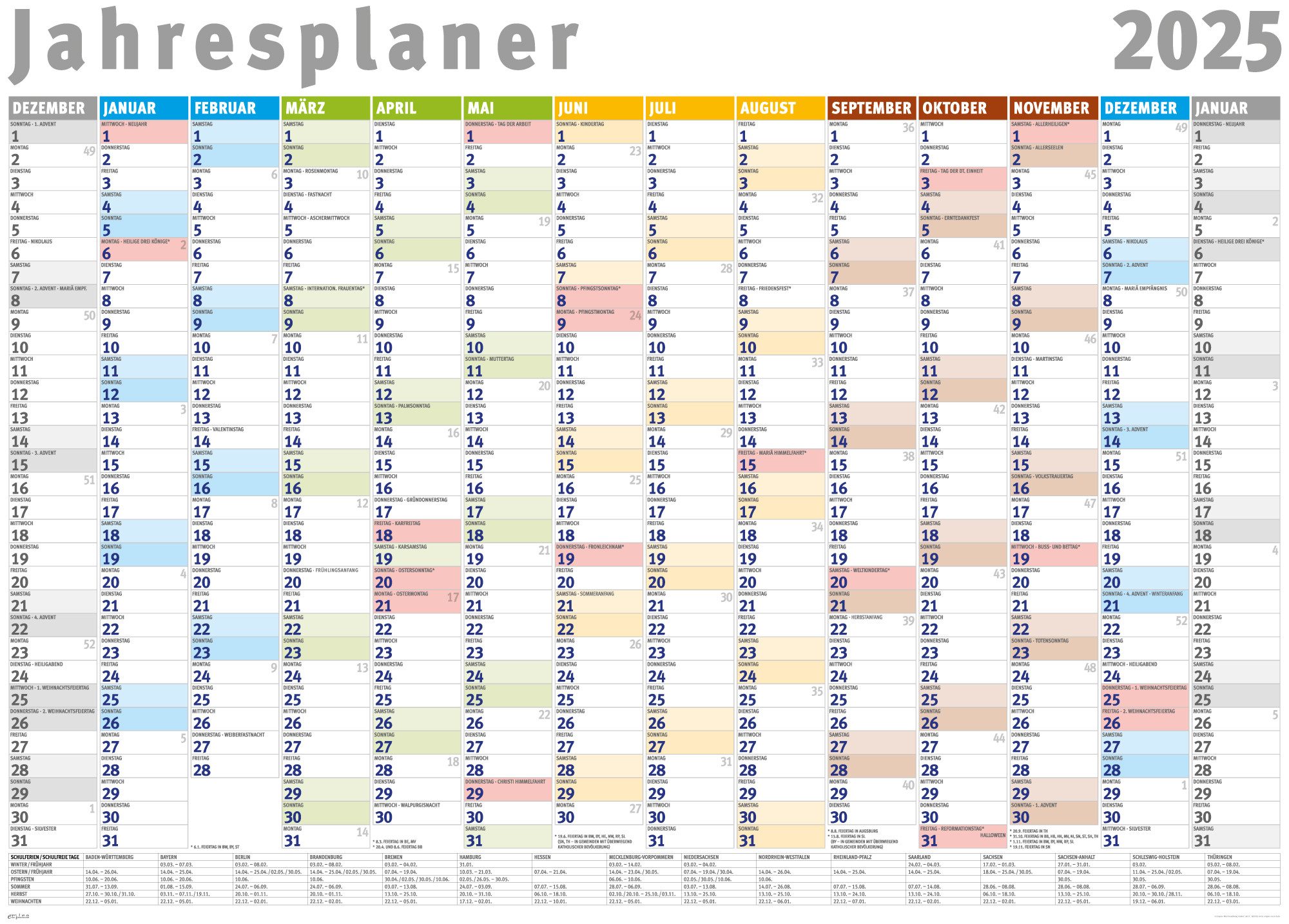 empireposter Jahresplaner Wandplaner 2025 - Kalender - Giant XXL Poster 