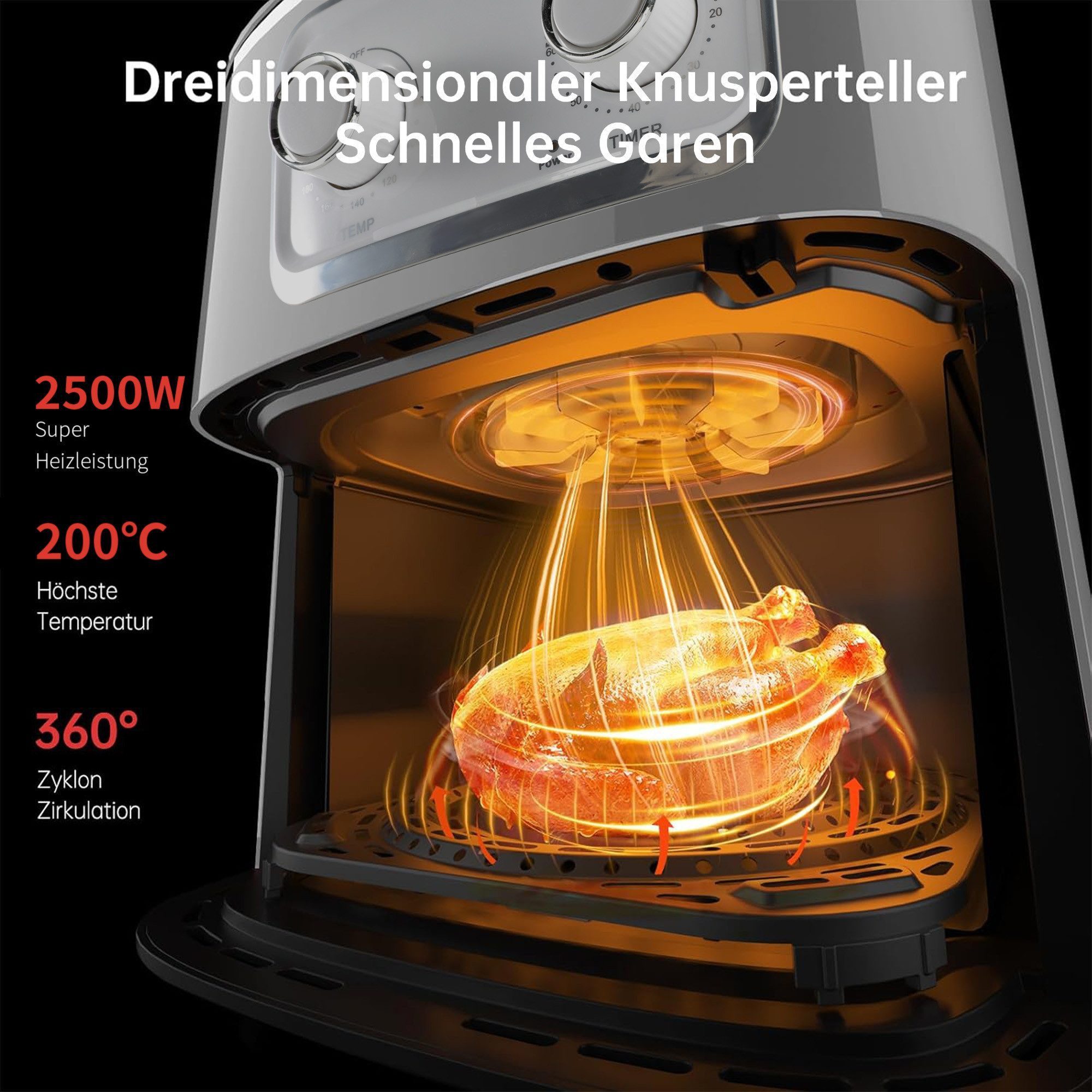 Forrlite Heißluftfritteuse Airfryer Heißluftfritteuse,2400W Multifunktionale Air Fryer XXL 10L,Heissluftfritteuse,Schnelle Erwärmung,95% weniger Öl,55 Prozent energiesparend,spülmaschinenfeste Körbe, 2400 W, Heißluft Fritteuse XXL, 95% weniger Öl