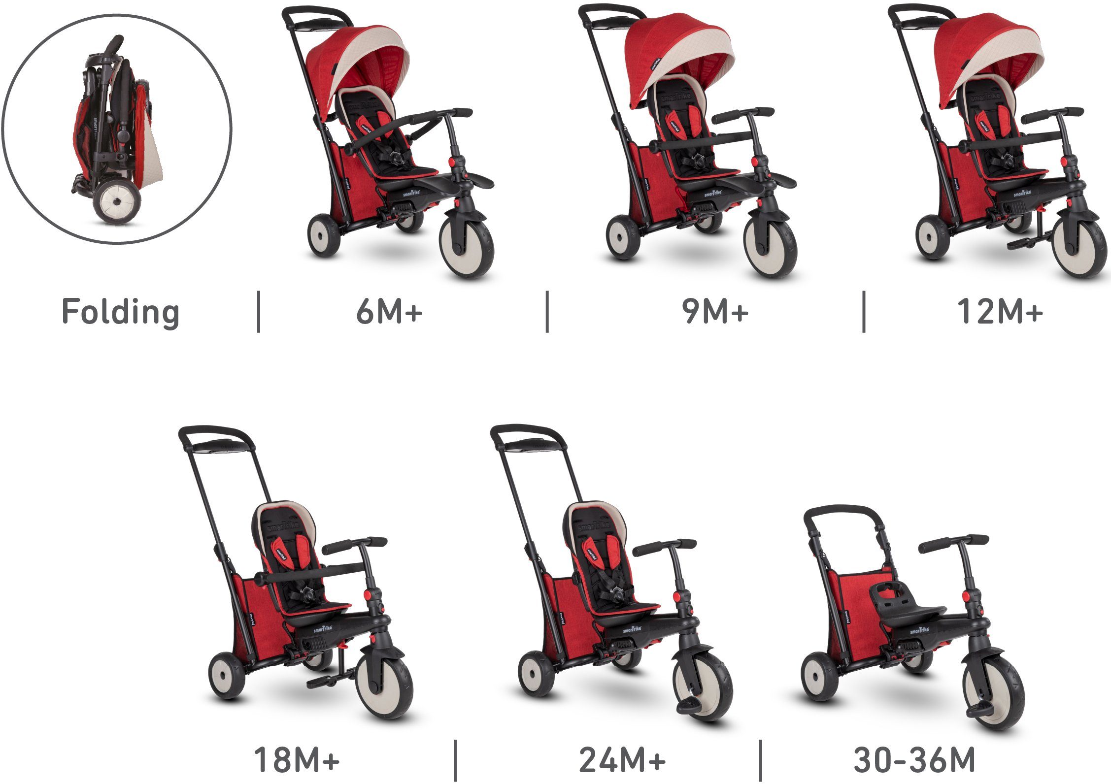 Image of smarTrike® Dreirad »smarTfold STR5, Rot«, mit verstellbarem Sonnenschutzdach