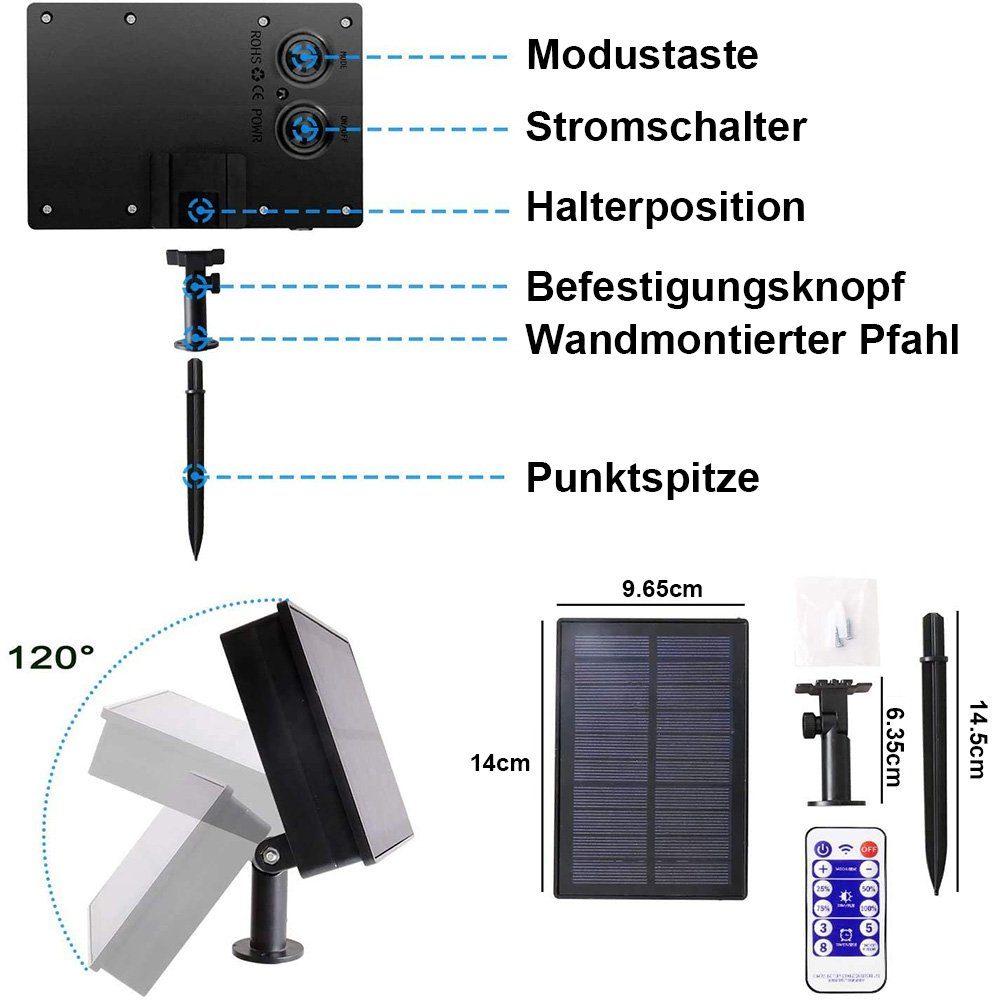 mit Timer-Fernbedienung, für Landschaft Gärten Solar-Vorhang Lichter Wasserdicht, Sunicol Hinterhof LED-Lichterkette Modi, Patio 8