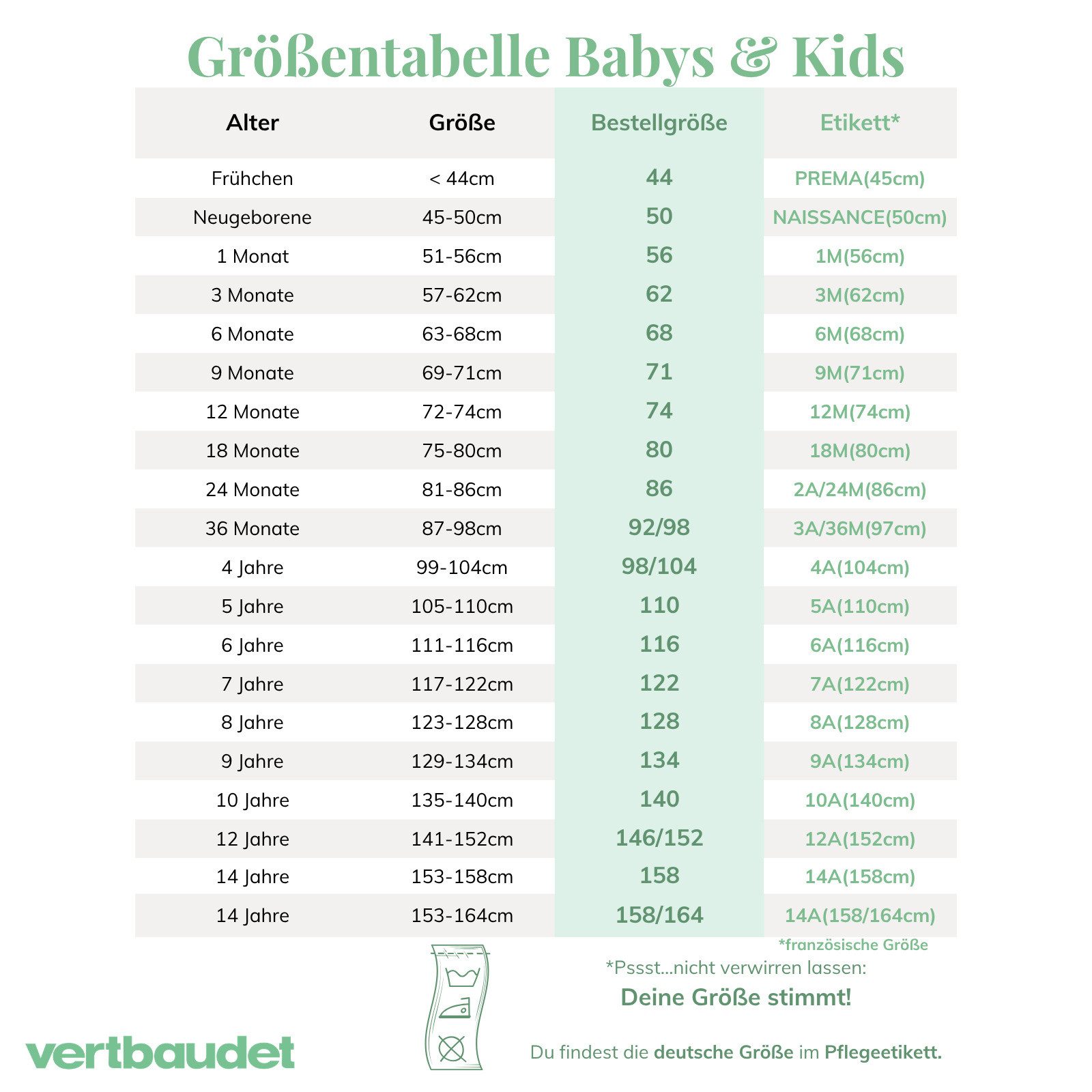 vertbaudet Steppjacke Jungen Steppjacke mit Kapuze, Übergangsjacke – Bild 5 von 5