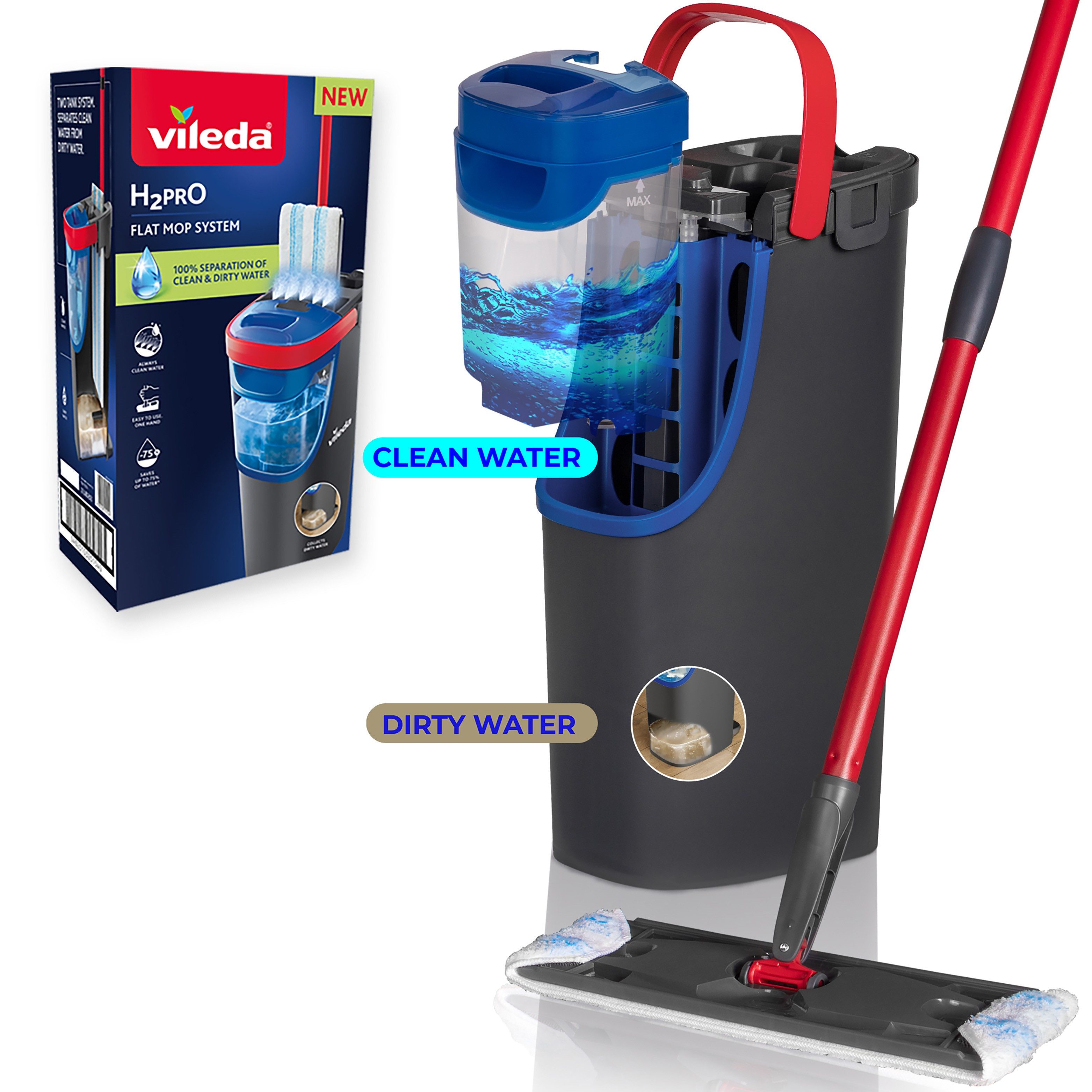 Bodenwischer-Set Vileda H2PrO Flat Mop System