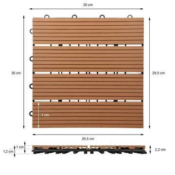 ECD Germany WPC-Fliesen Terrassendielen Balkonfliesen Klickfliesen, 11 St., 11er Set, Hellbraun 30x30cm 11er Set 1m² Holzoptik mit Drainage Klicksystem