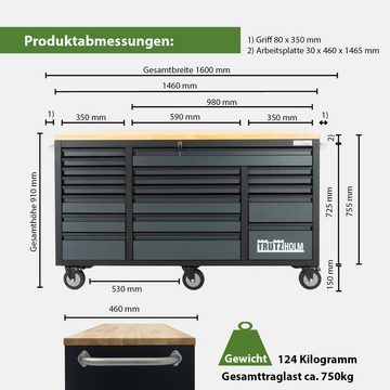 TRUTZHOLM Werkstattwagen Deluxe XXL Anthrazit unbestückt 160x92,5 cm 20 Schubladen Werkbank, 20 Schubladen, Anthrazit, 6 schwenkbare Rollen, 4 Rollen mit Feststellbremse, pulverbeschichteter Stahl, Hartholz Arbeitsplatte