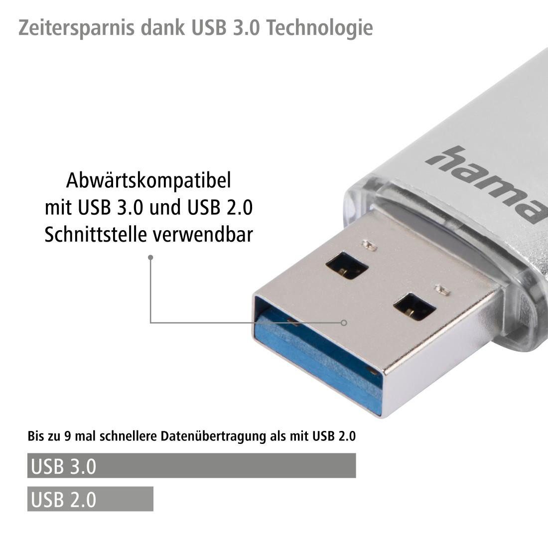 Hama C-Laeta, Type-C USB 3.1/USB 3.0 USB-Stick (USB 3.1)