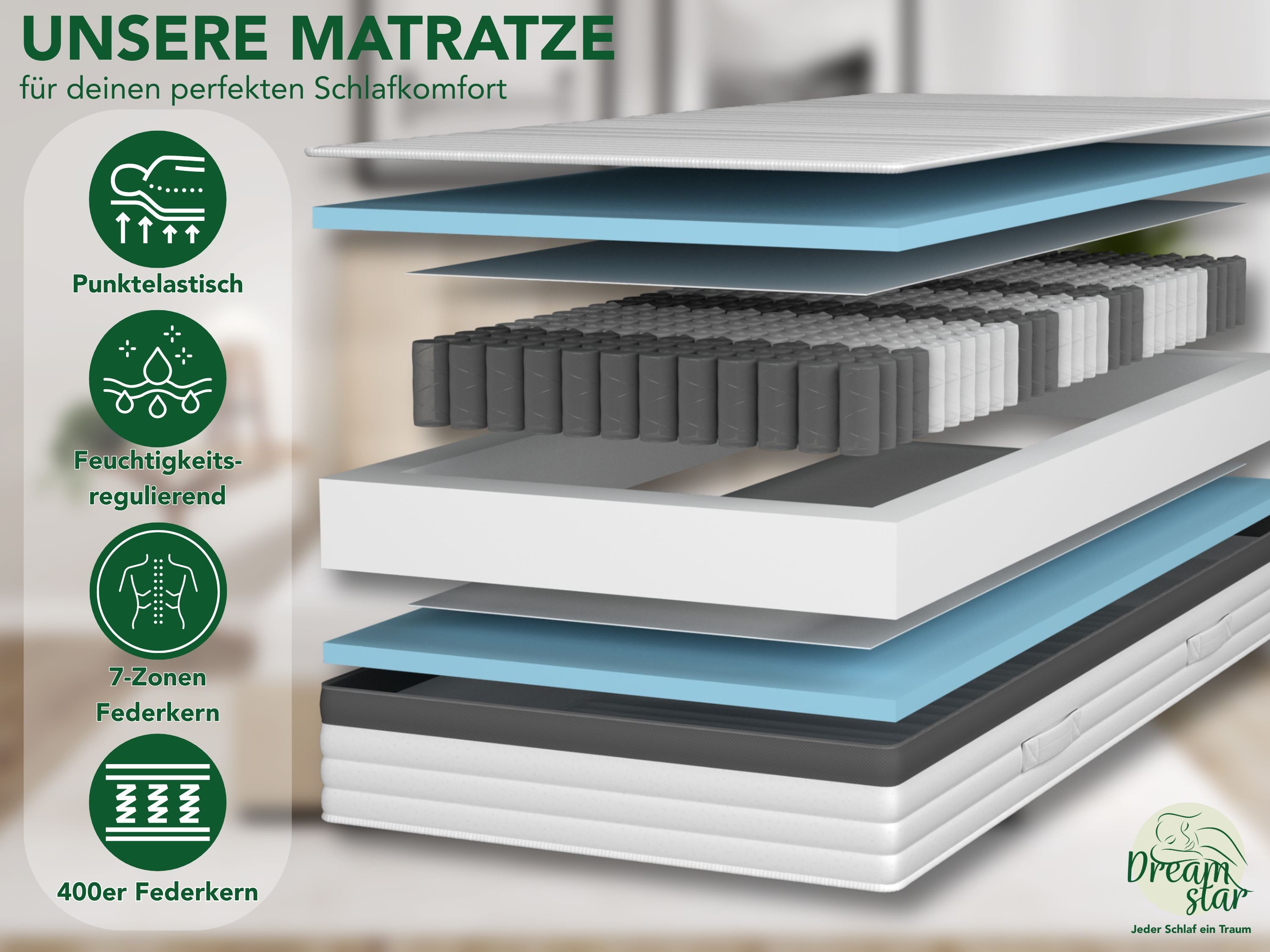 Taschenfederkernmatratze Luxusmatratze, 7-Zonen Federkernmatratze, verschiedene Höhen&Härten, Dreamstar, 21 cm hoch, ergonomische Körperanpassung, 7 Schichten, atmungsaktiv, H2, H3 & H4