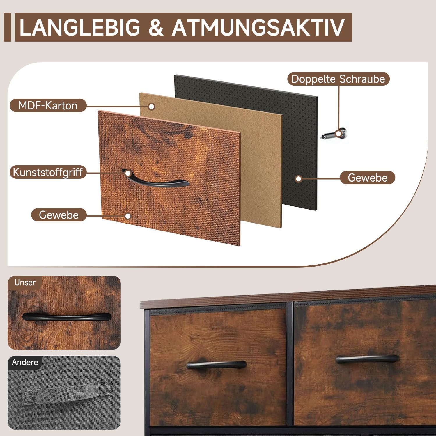Refined Living Kommode Schubkastenkommode mit 5 Schubladen Stoffkommode stabilem Stahlrahmen (Sideboards mit Holzplatte und leicht zu ziehendem Griff für Schränke, Große Kapazität, Aufbewahrung von Kinder- und Erwachsenenkleidung), wasserdicht Geeignet für Wohnzimmer, Kinderzimmer, Flur, Schlafzimmer