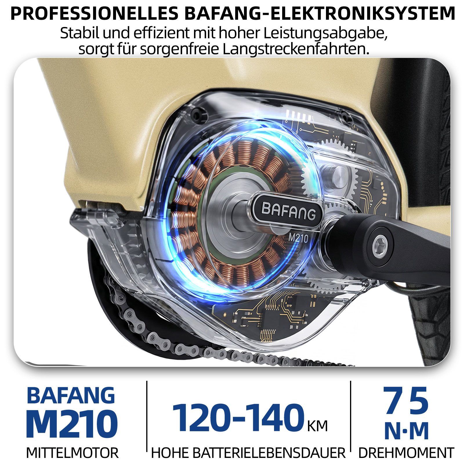TTGO E-Bike Cityrad 28 Zoll, 75Nm Mittelmotor, Drehmomentsensor, 140km, Lockout-Federgabel, 9 Gang Shimano, Kettenschaltung, Mittelmotor, 648 Wh, Tiefeinstieg,  – Bild 3 von 5