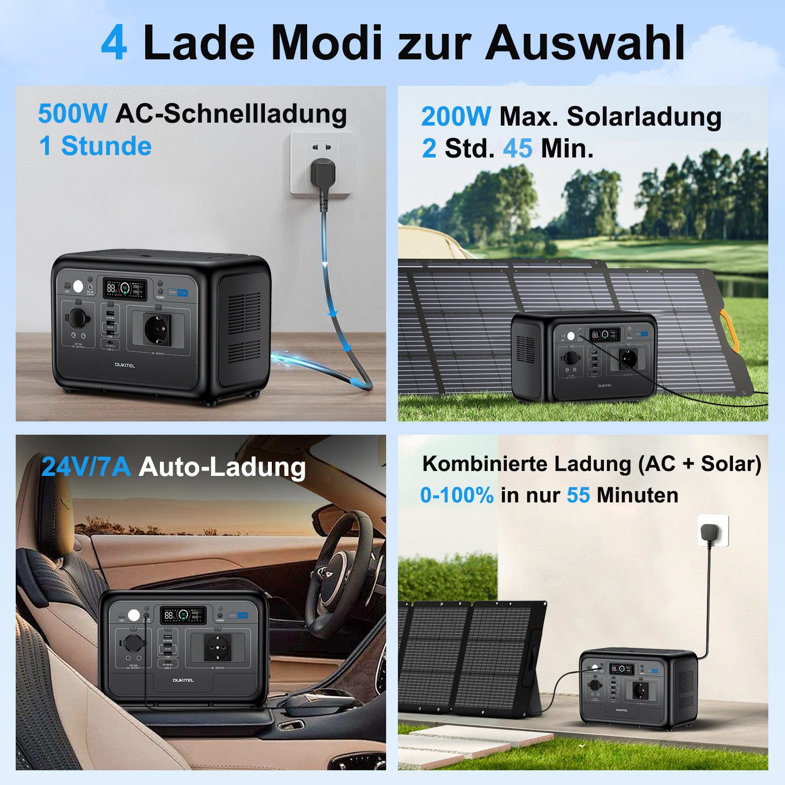 OUKITEL Stromerzeuger P800E 800W/512Wh Tragbare Powerstation, 0,8 in kW, (LiFePO4 Batterie mit 800W (1600W Peak) AC Ausgängen), PD 100W, für Camping, Reise, Stromausfall