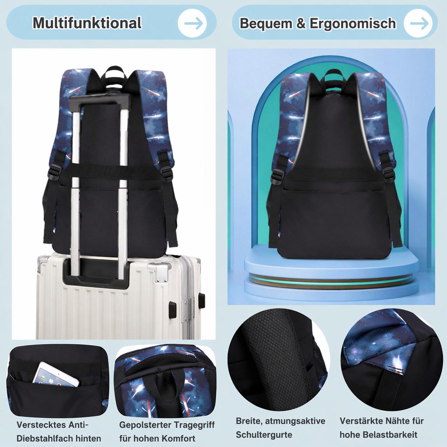 MOPUEA Schulrucksack Schulrucksack-Set 3 Stk. Schultasche Teenager Turnbeutel Rucksack (Set, 1-tlg., Atmungsaktivität & Rückenschutz für gesundes Tragen), Prakt – Bild 3 von 5