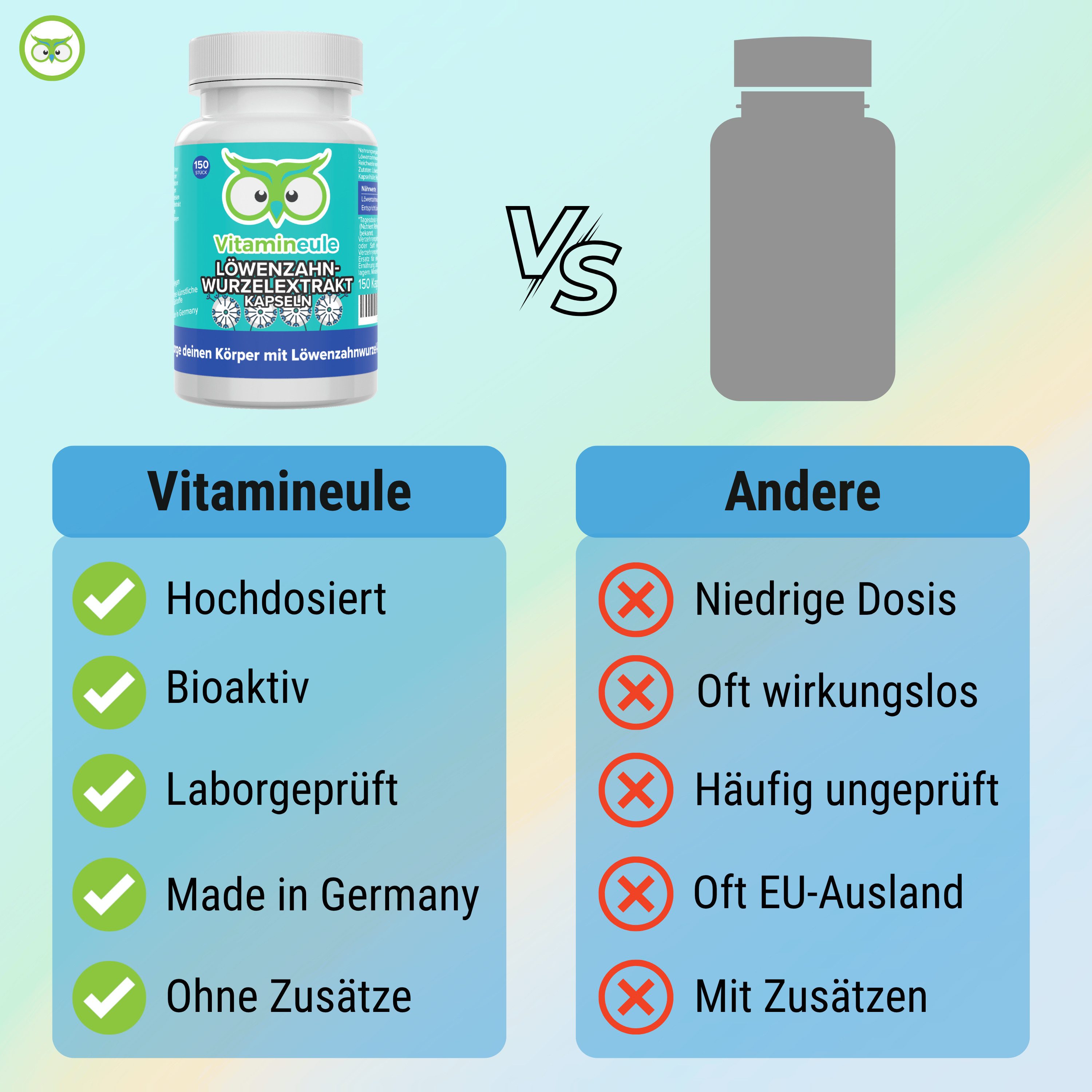 Vitamineule Löwenzahnwurzelextrakt Kapseln mit 250 mg Extrakt (10:1) - Kapsel