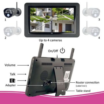 Elro CZ30RIPS Smart Home Kamera (Außenbereich, Innenbereich, HD Überwachungs-Kamera Set mit 7” Bildschirm und App)