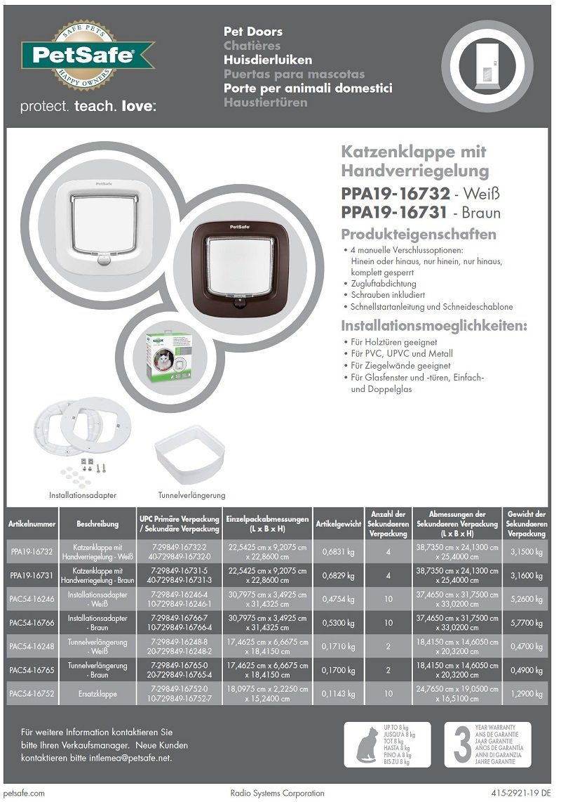 PetSafe Haustierklappe Staywell® Luxus manuelle Katzenklappe - weiß