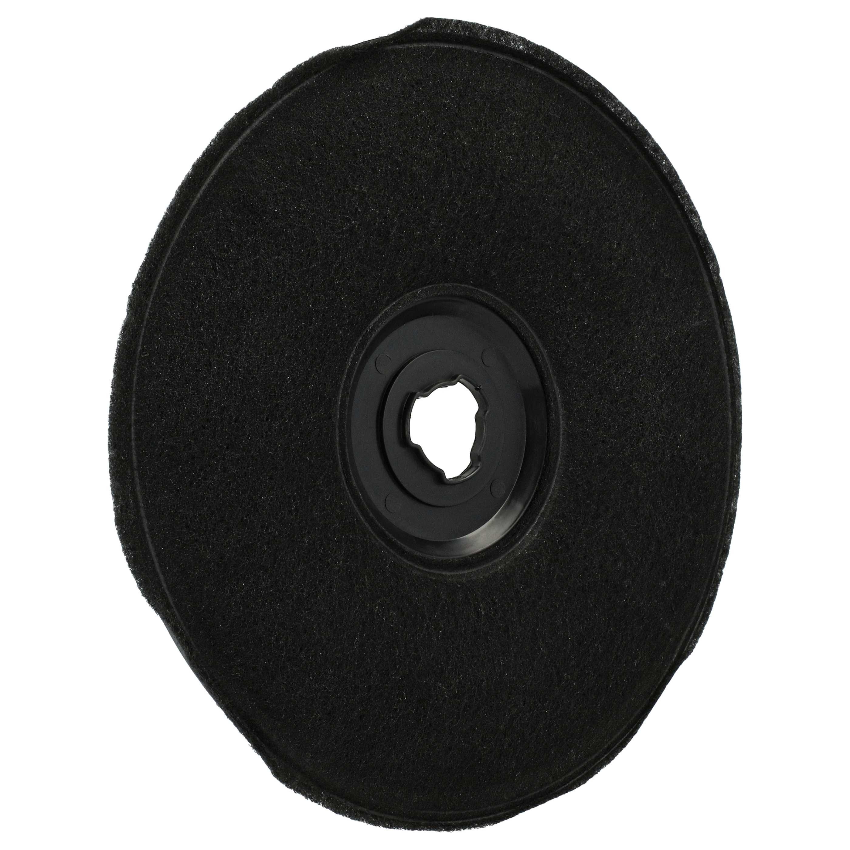 vhbw Aktivkohlefilter passend für Hotpoint SP52M - FAC 509 Dunstabzugshaube, Zubehör für Hotpoint SP52M - FAC 509
