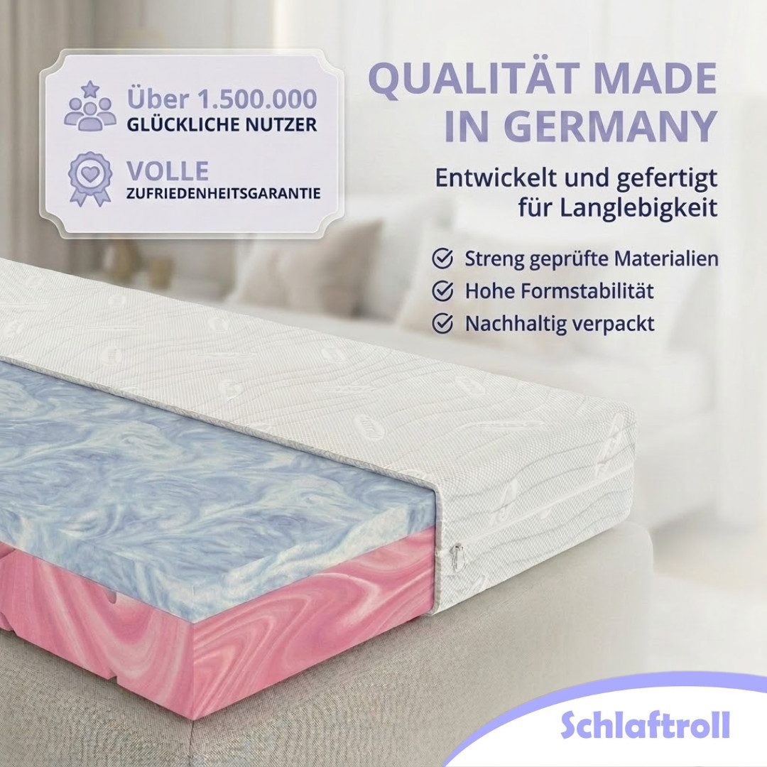 Gelschaummatratze 90x200,140x200 HybridFlex 7-Zonen Duo, Schlaftroll, 22 cm hoch, Wendematratze mit Härtegrad H2 & H3, 7-Zonen Schnitt