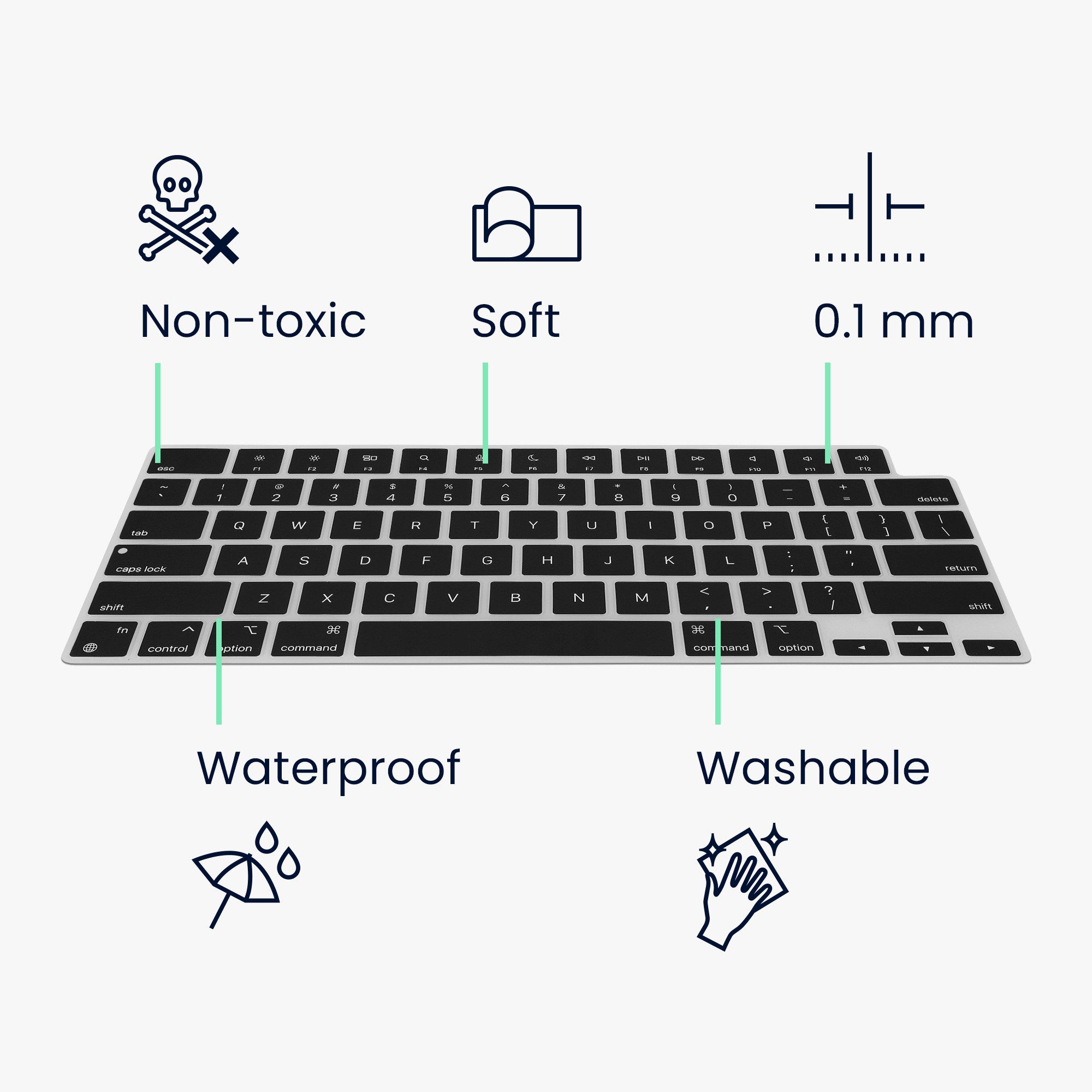 kwmobile Etui Silikon Tastaturschutz für Apple MacBook Air 13.6 M2 (A2681) Touch ID, QWERTY US Keyboard Cover Abdeckung - Schwarz