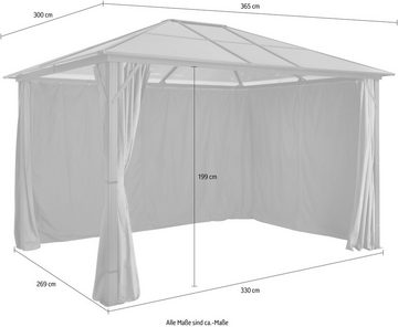 KONIFERA Pavillon »Aruba 2.0«, mit 4 Seitenteilen, BxT: 300x365 cm, Aluminium, Polycarbonat-Dachplatten