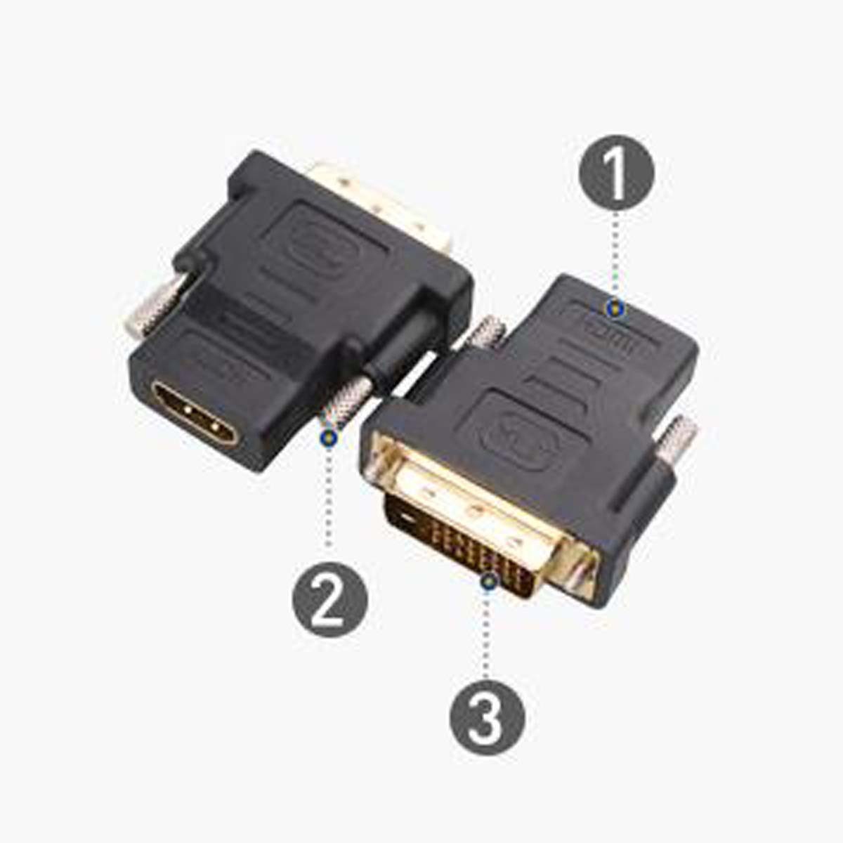 Vivanco Audio- & Video-Kabel, Hdmi To Dvi Cable, Hdmi To Dvi Cable (0 cm)