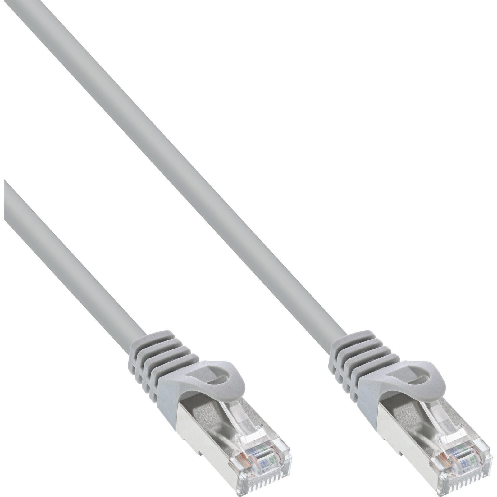 Inline Netzkabel