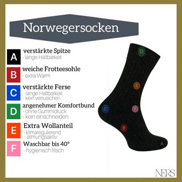 NERS Norwegersocken für Damen und Herren aus Wolle (6-Paar) Wintersocken mit weicher Frotteesohle