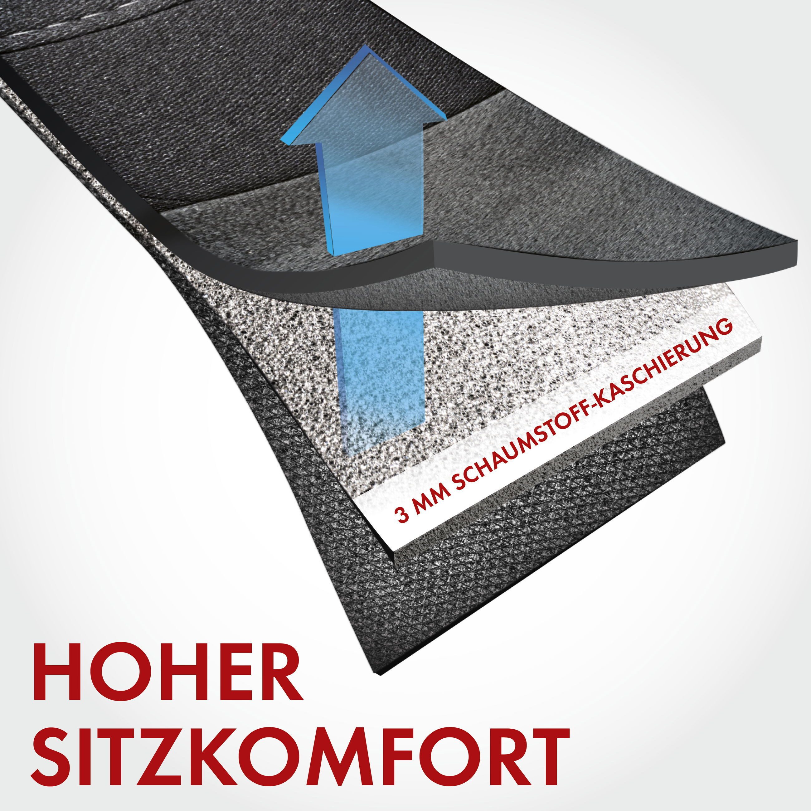 CarComfort car seat cover Nashville, 2 front seat covers (2-piece set), 2 headrest covers (6-piece set).