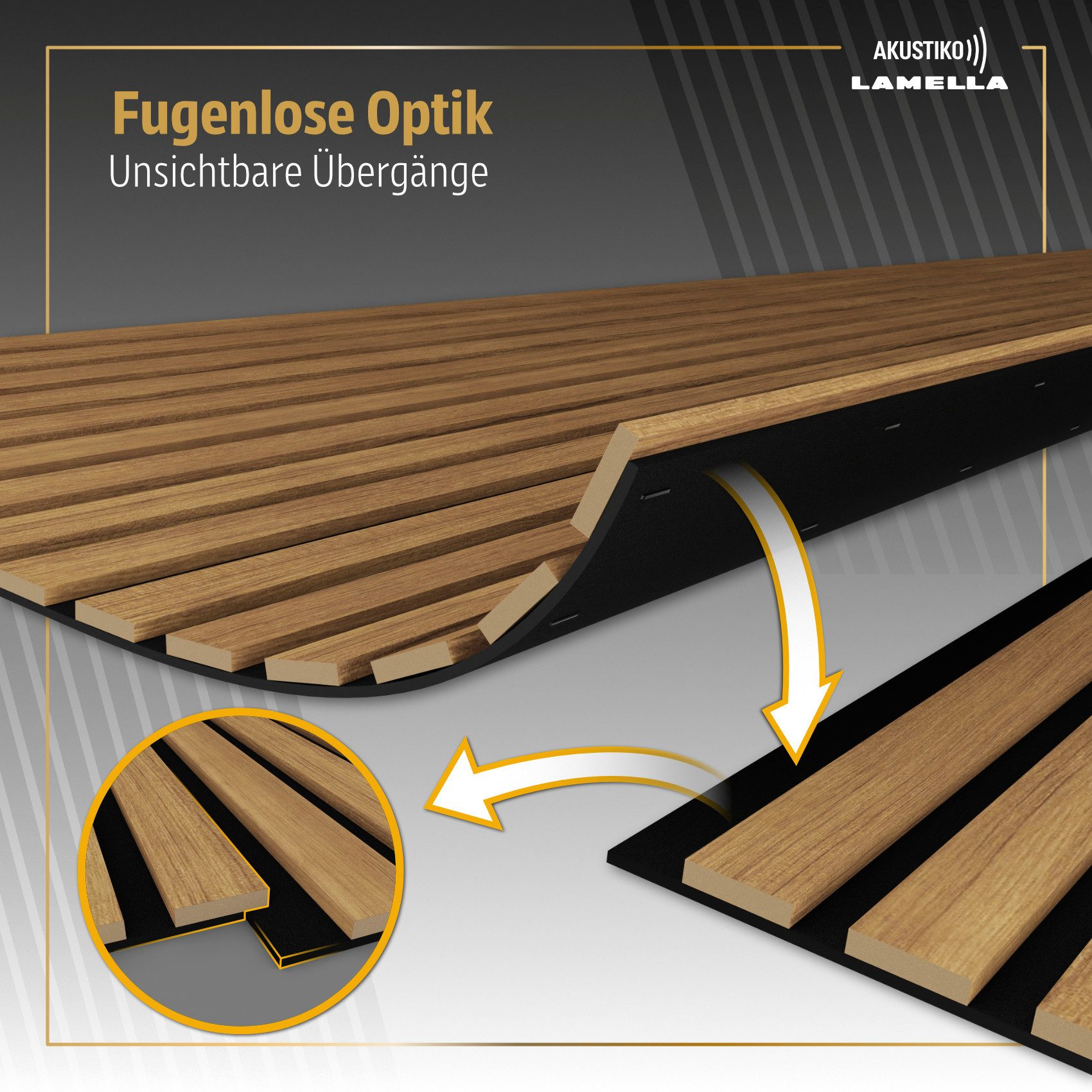 AKUSTIKO Wanddekoobjekt AK06 (Lamella Akustikpaneele 2 Stück 280x60cm - flexible Filz MDF Wandpaneele fugenlos - überlappende Holz Lamellenwand, Holzlamellen dünn - Akustik Wandverkleidung von HEXIM (3.36m² Natural Teak)