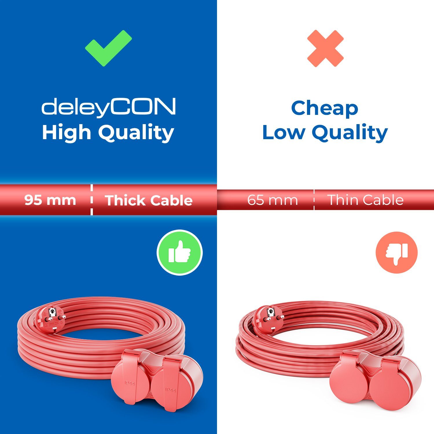 deleyCON deleyCON Stecker Stromkabel Stromkabel Verlängerungskabel 10m 2x auf Outdoor