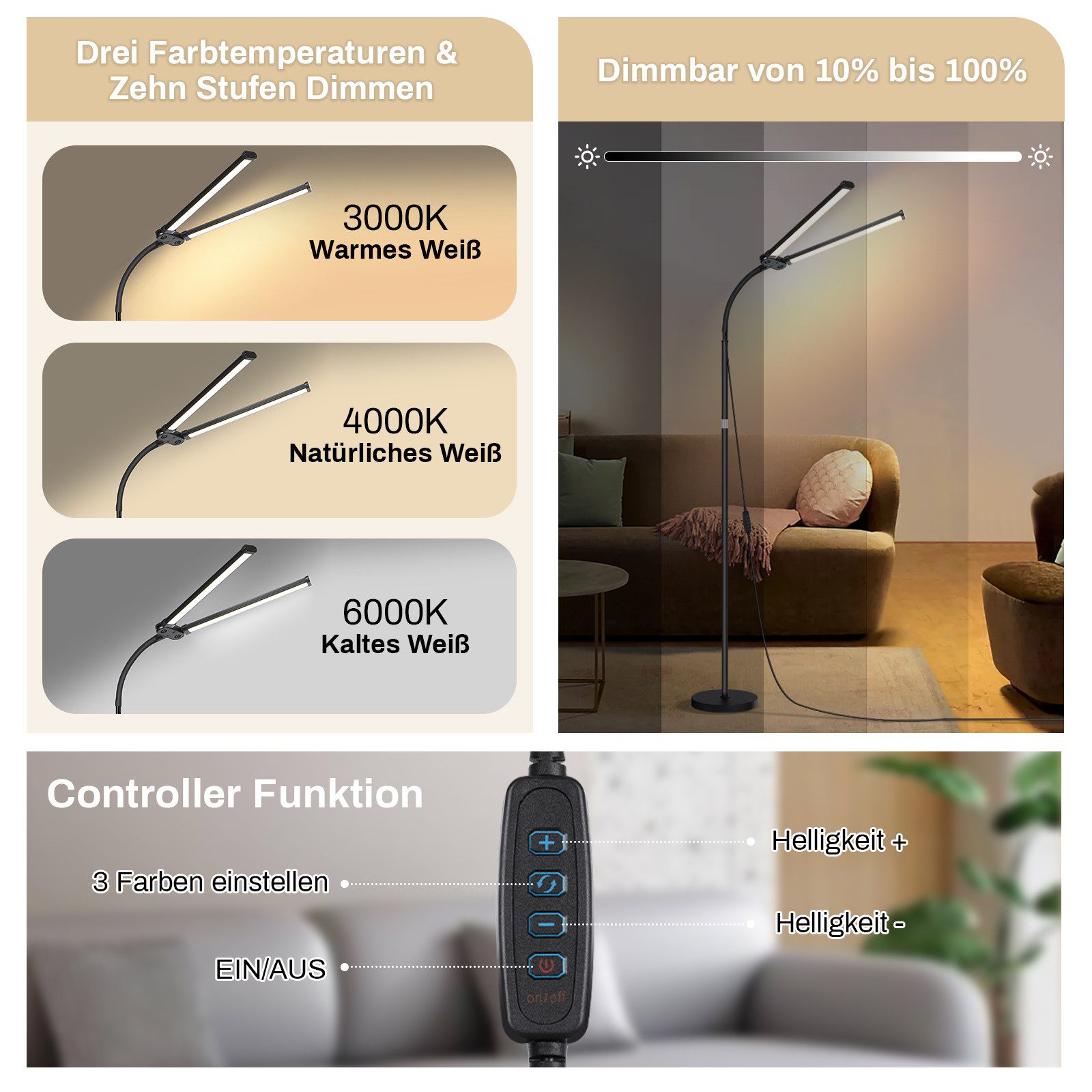 MUPOO LED Stehlampe Doppelkopf LED Stehleuchte,Moderne LED Leselampe, 10 St günstig online kaufen