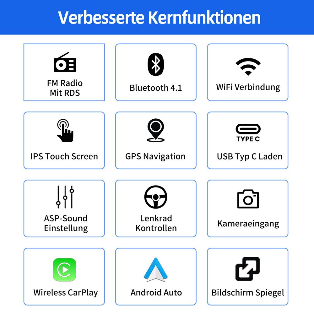 ESSGOO Für Mazda 5 V 2005-2010 Android 15 USB Apple Carplay Type-C Autoradio (RDS, Digitalradio (DAB), FM, AM, Carplay Android Auto GPS Navi WIFI BT) – Bild 3 von 5