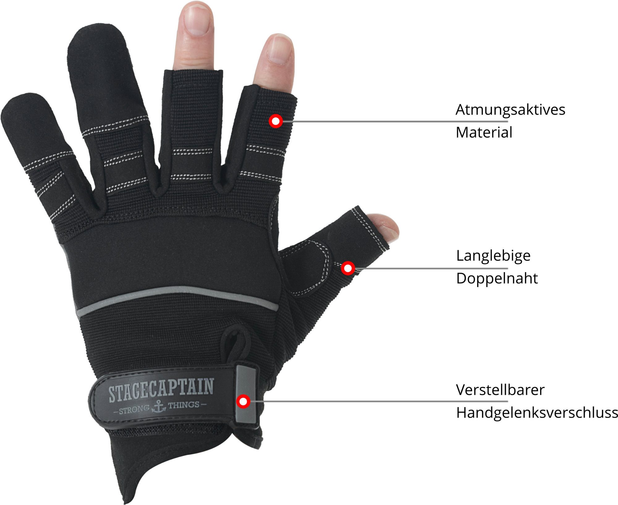 Stagecaptain Arbeitshandschuh-Set Rigger Handschuhe mit 3 kurzen Fingern - Größe M (3-St) Innenfläche aus Kunstleder