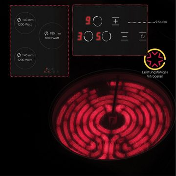 Simfer Elektro-Kochfeld SMF-BIH 4501, 9 Leistungsstufen, Touch-Bedienung, Restwärmeanzeige, Kindersicherung