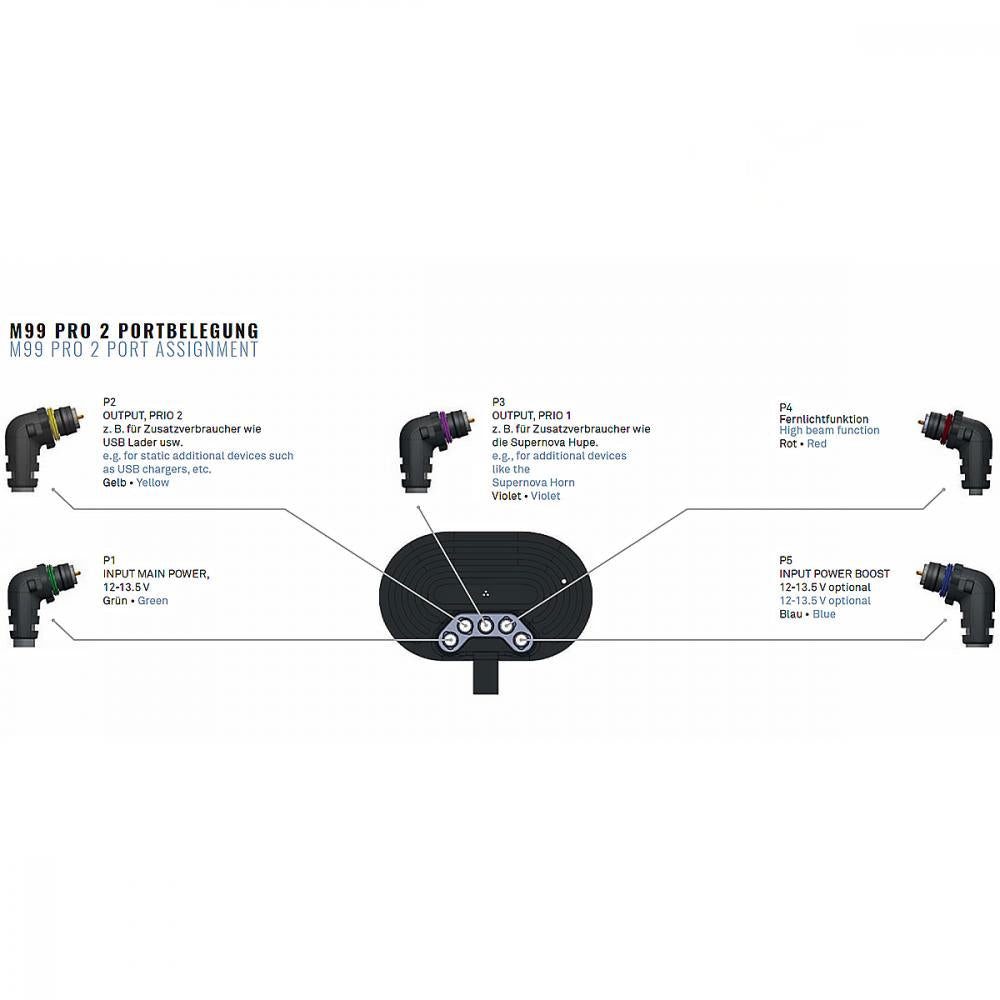 Supernova Supernova P1 Compact Power Connection Cable - kompakte Stromverbindung E-Bike Akku