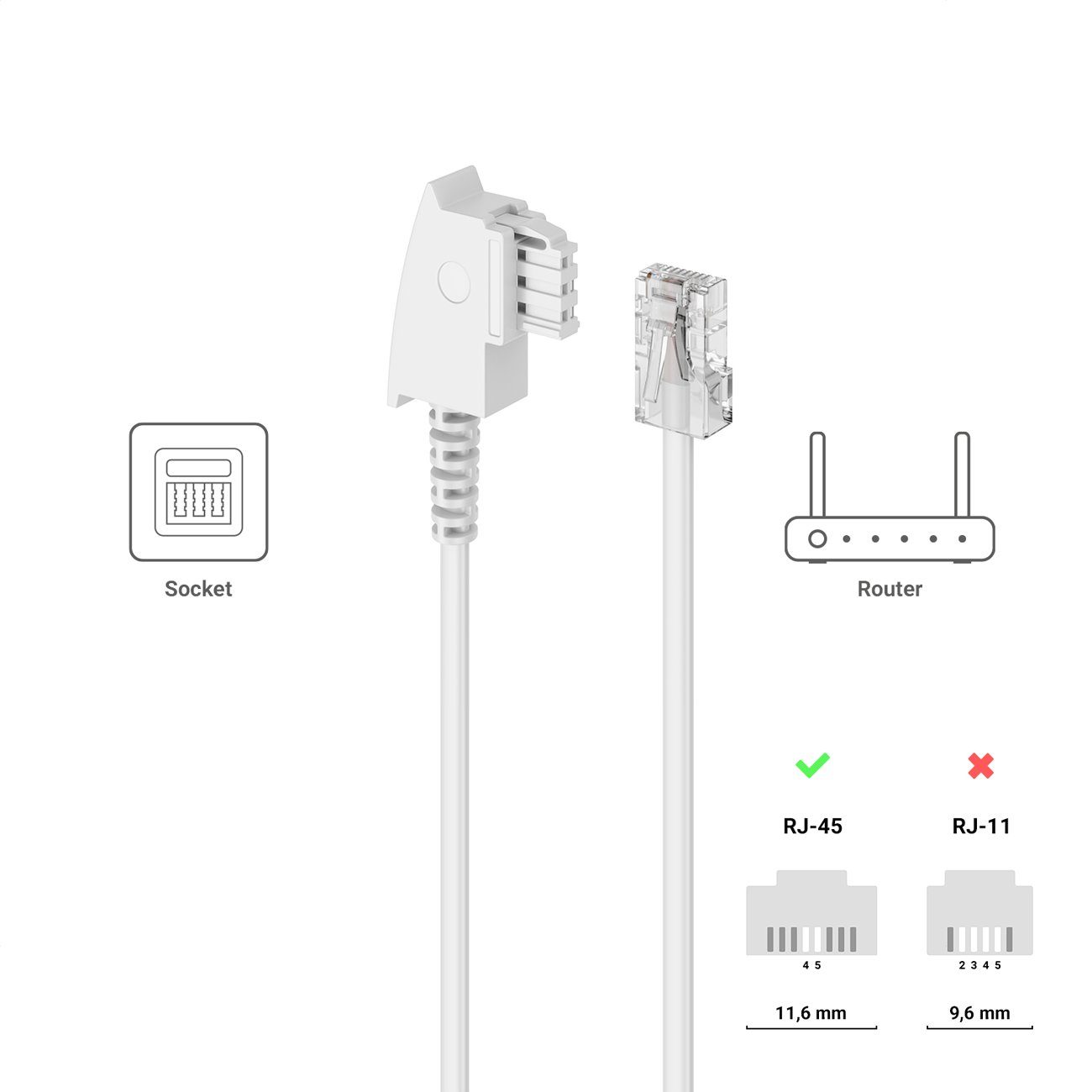 deleyCON deleyCON 20m TAE Anschlusskabel Routerkabel TAE-F auf RJ45 Stecker LAN-Kabel