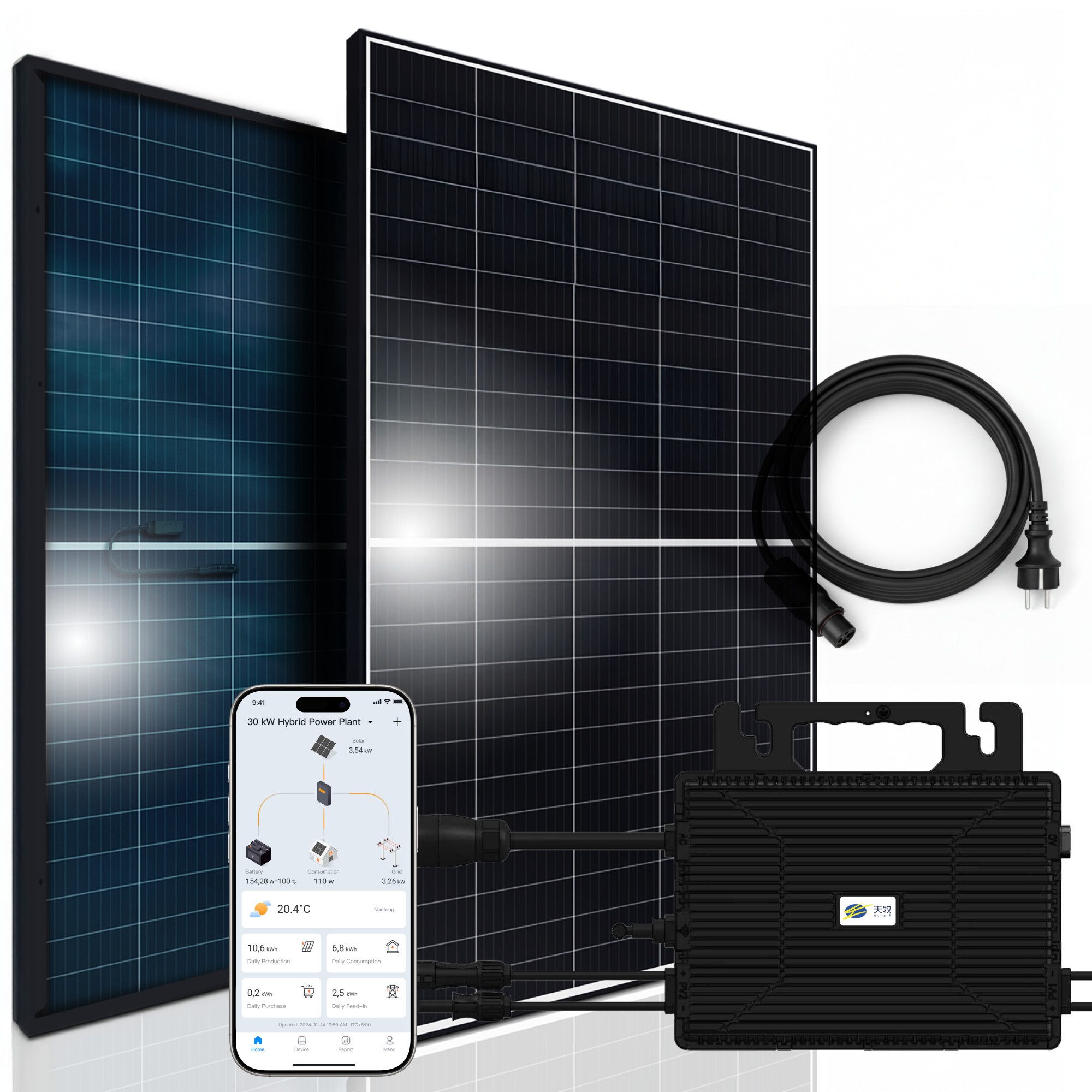SUNNIVA Balkonkraftwerk 880W/800W komplett Steckdose, (Astro Energy 800W Wechselrichter, PV Solaranlage Komplettset, 2x 440W BIFAZIAL, BLACK Frame, Single Glas Solarmodule, inkl. 5m Kabel - Bluetooth)