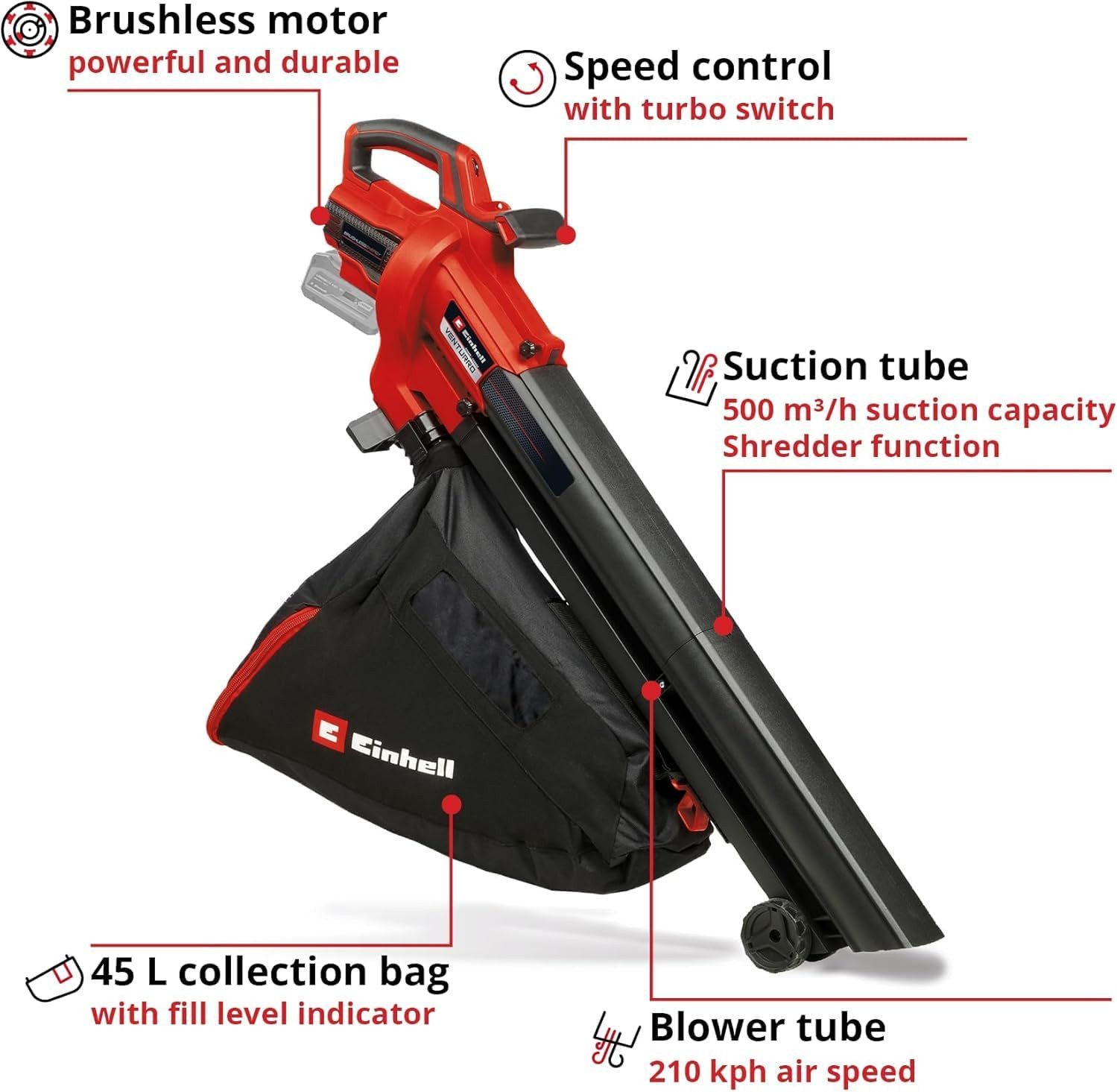 Einhell Akku-Laubsauger Akku-Laubsauger / Bläser 18V günstig online kaufen