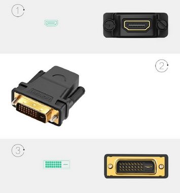 COFI 1453 HDMI Adapter (weiblich) auf DVI 24 + 1 (männlich) FHD 60 Hz HDMI-Adapter