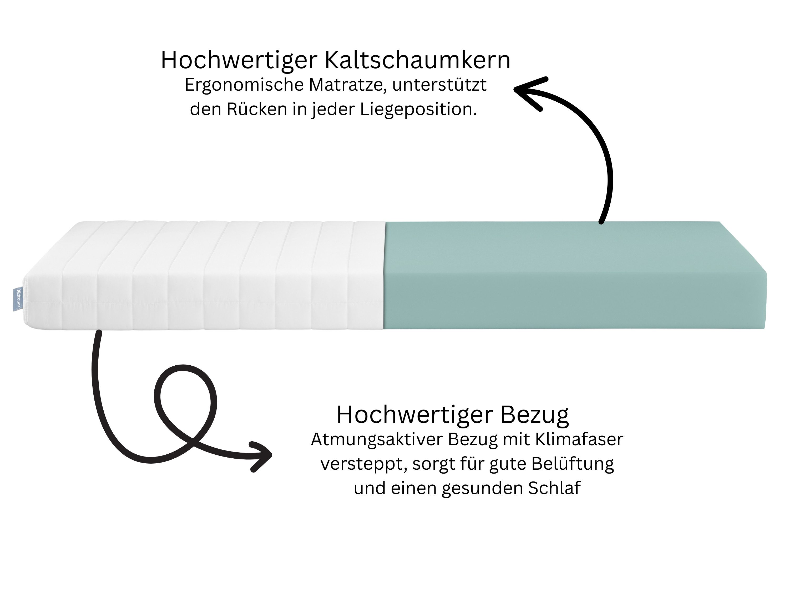Kaltschaummatratze Pure, Matratze 90x200 cm, 140x200 cm und weitere Größen, günstig online kaufen