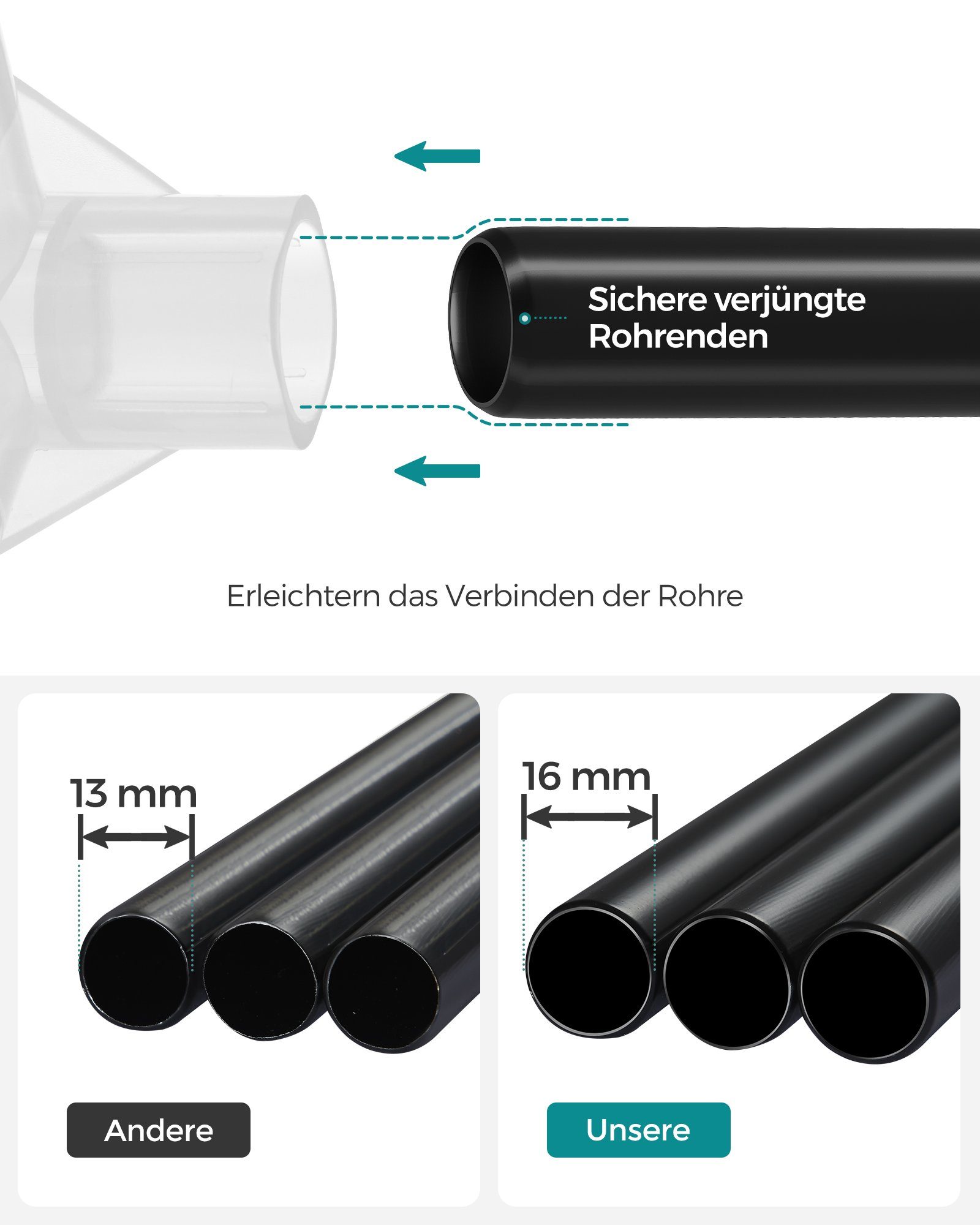 SONGMICS Kleiderschrank Stoffschrank, Schrank mit Kleiderstange, Ablagen, Seitentaschen, groß 45 x 127 x 176 cm, 2 Hängefächer, mit Ablagen, 4 Seitentaschen – Bild 5 von 5