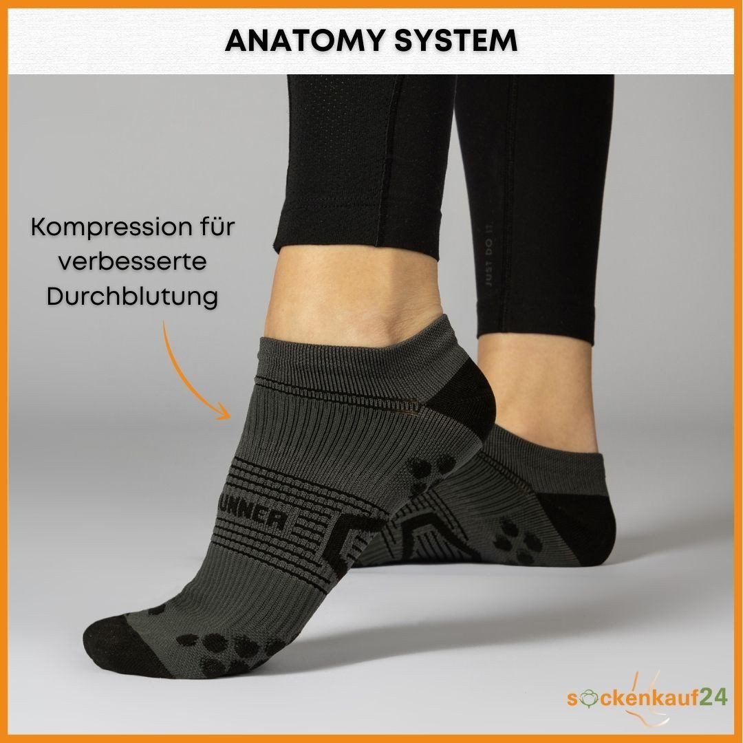 sockenkauf24 Laufsocken low Cut Sportsocken für Herren & Damen Laufsocken kurz (3-Paar) Atmungsaktive Running Socks 50203P WP