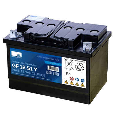 Sonnenschein Batterie, (12 V V)