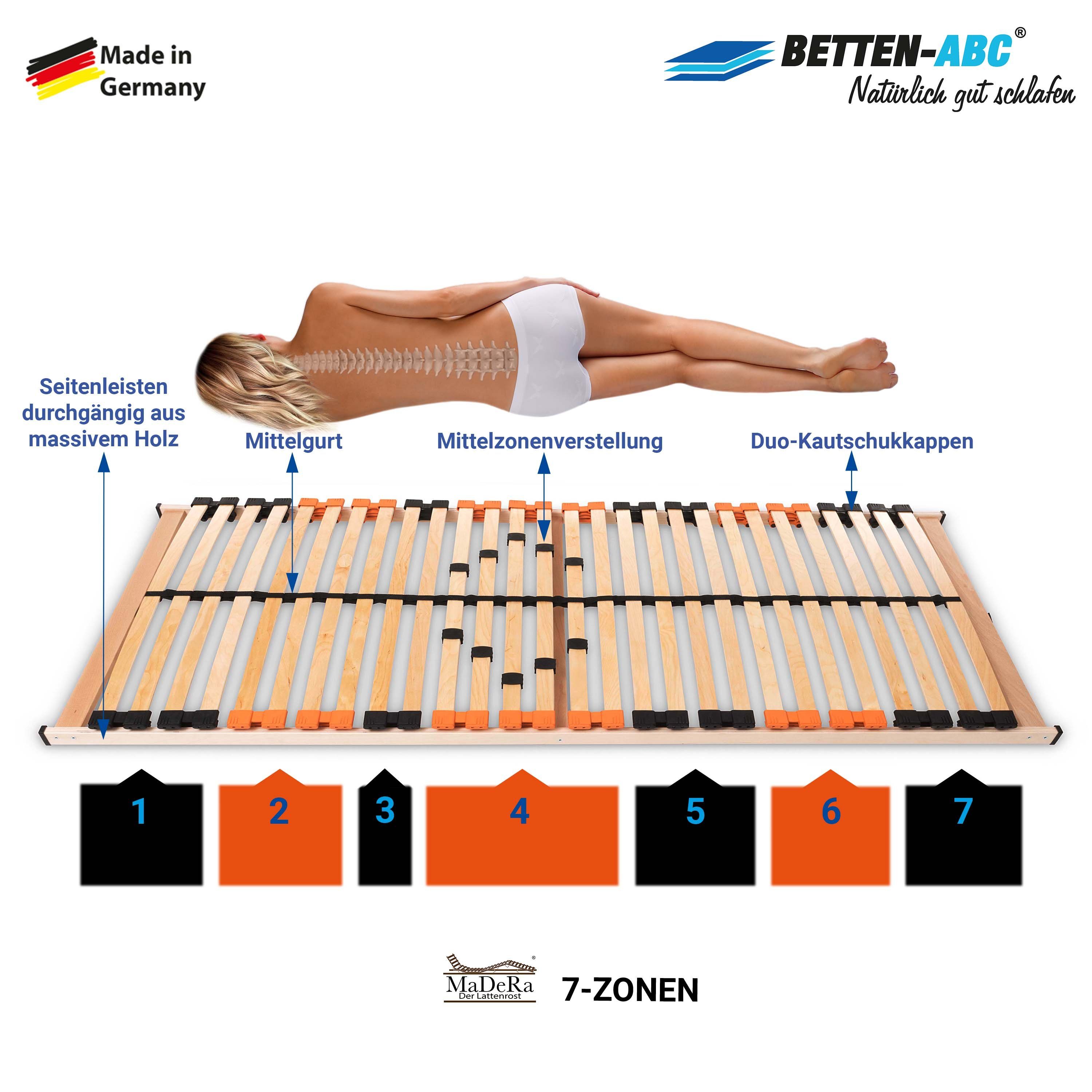 Lattenrost Madera Medifix, Betten-ABC, Kopfteil zerlegt, Fußteil zerlegt, Optimale Anpassung an den Körper, besondere Langlebigkeit, stabil