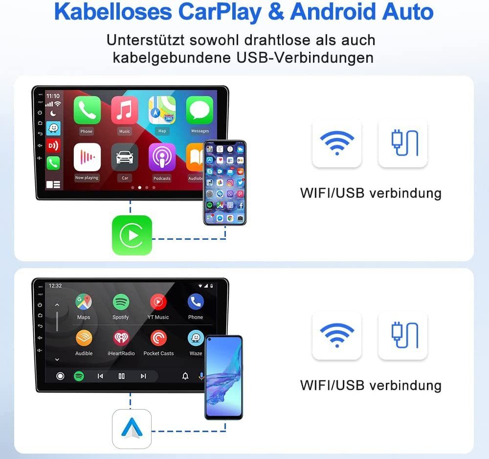 GABITECH Drahtloses CarPlay Aftermarket für Android Dongle Autoradio Autoradio