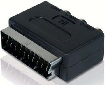 Vivanco Audio- & Video-Kabel, Adapter, RCA Adapter