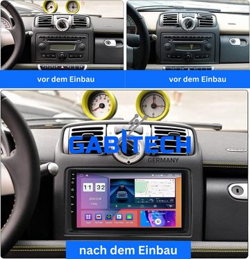 GABITECH Android 13 Autoradio für Mercedes Smart Fortwo 9 Zoll GPS Carplay RDS Einbau-Navigationsgerät (Drahtloses Carplay & Android Auto,3D Navi,2GB RAM; 32GB ROM,WiFi,DAB)